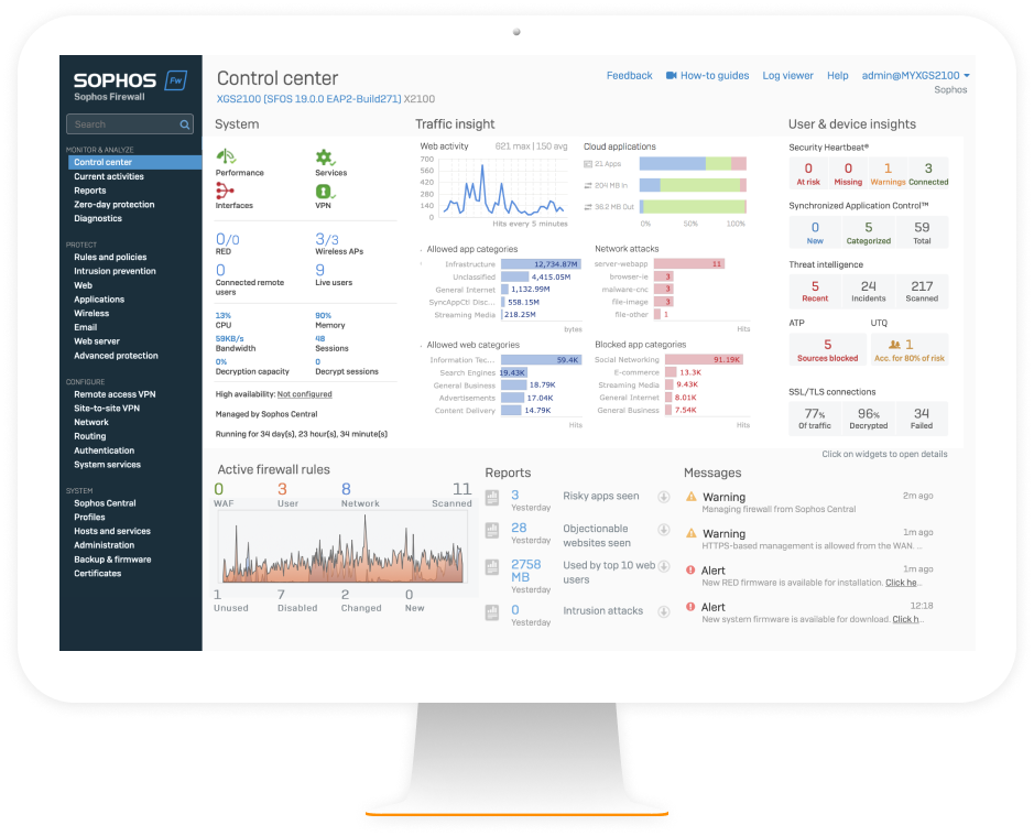 Sophos firewall control center screen shot graphic