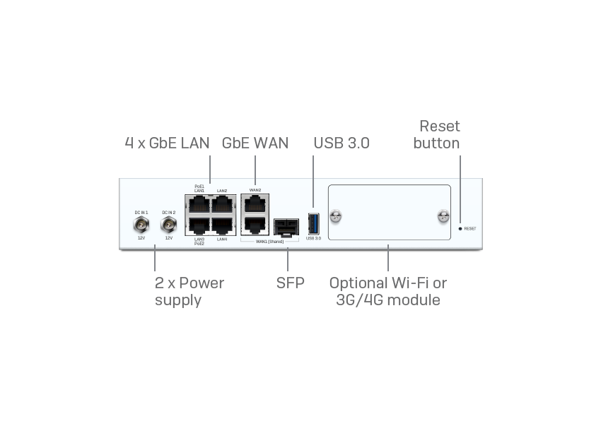 SD-RED 60 Back