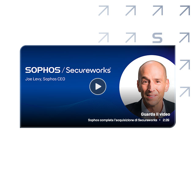 Sophos secureworks video thumbnail